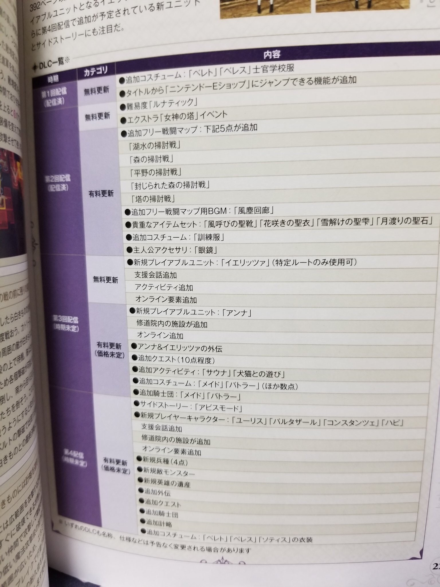 Three Houses Wave 3 And 4 Dlc Outlined In Famitsu Guidebook Serenes Forest