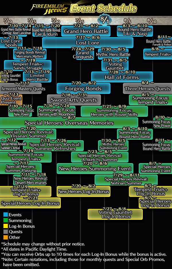 Roblox Assassin Knife Values Wiki